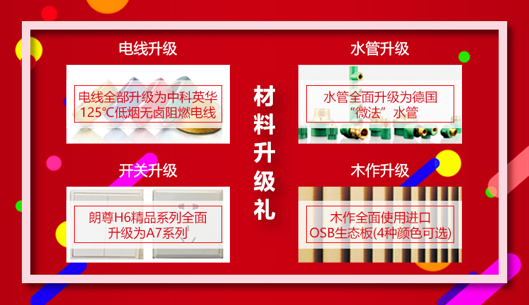 南京紅牛裝飾21周年店慶感恩月開(kāi)始啦！南京準(zhǔn)備裝修的業(yè)主看過(guò)來(lái)~