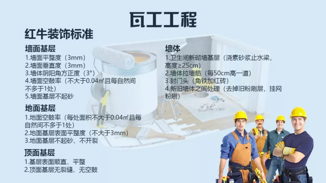 南京口碑比較好的裝修公司？南京紅牛裝飾公司瓦工施工標準？