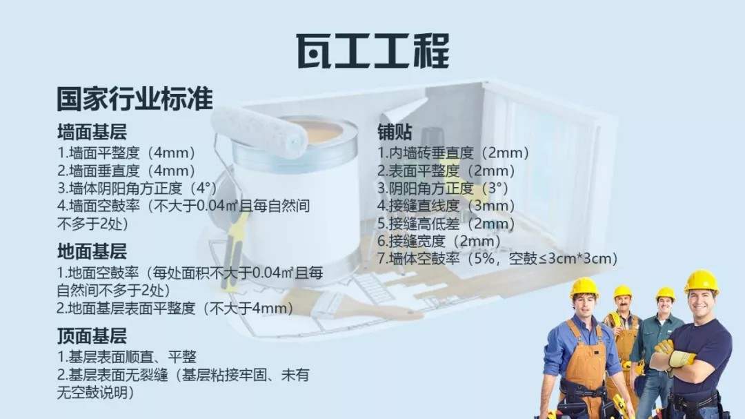 瓦工施工工藝標(biāo)準(zhǔn)有哪些？這份瓦工工藝標(biāo)準(zhǔn)比國家還全面