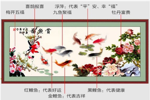 餐廳掛什么樣的裝飾畫好？五種款式樣樣精品