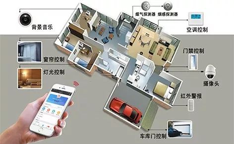 裝修四月天，優(yōu)惠早掌握