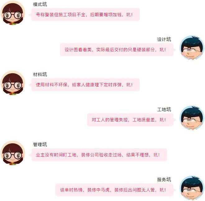 裝修四月天，優(yōu)惠早掌握