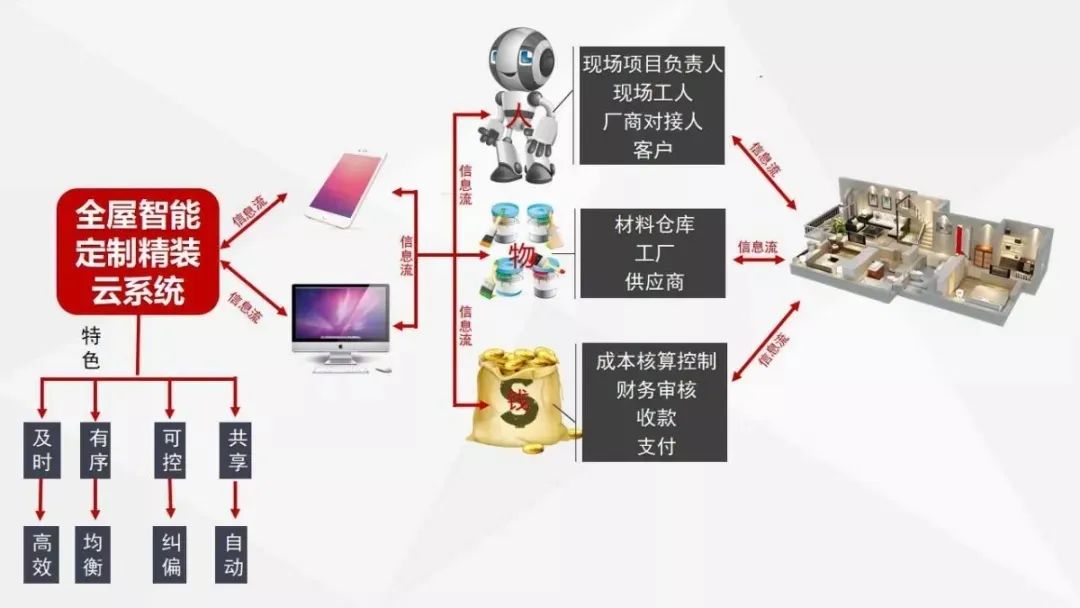 315晚會延期，但消費維權(quán)不會暫停！