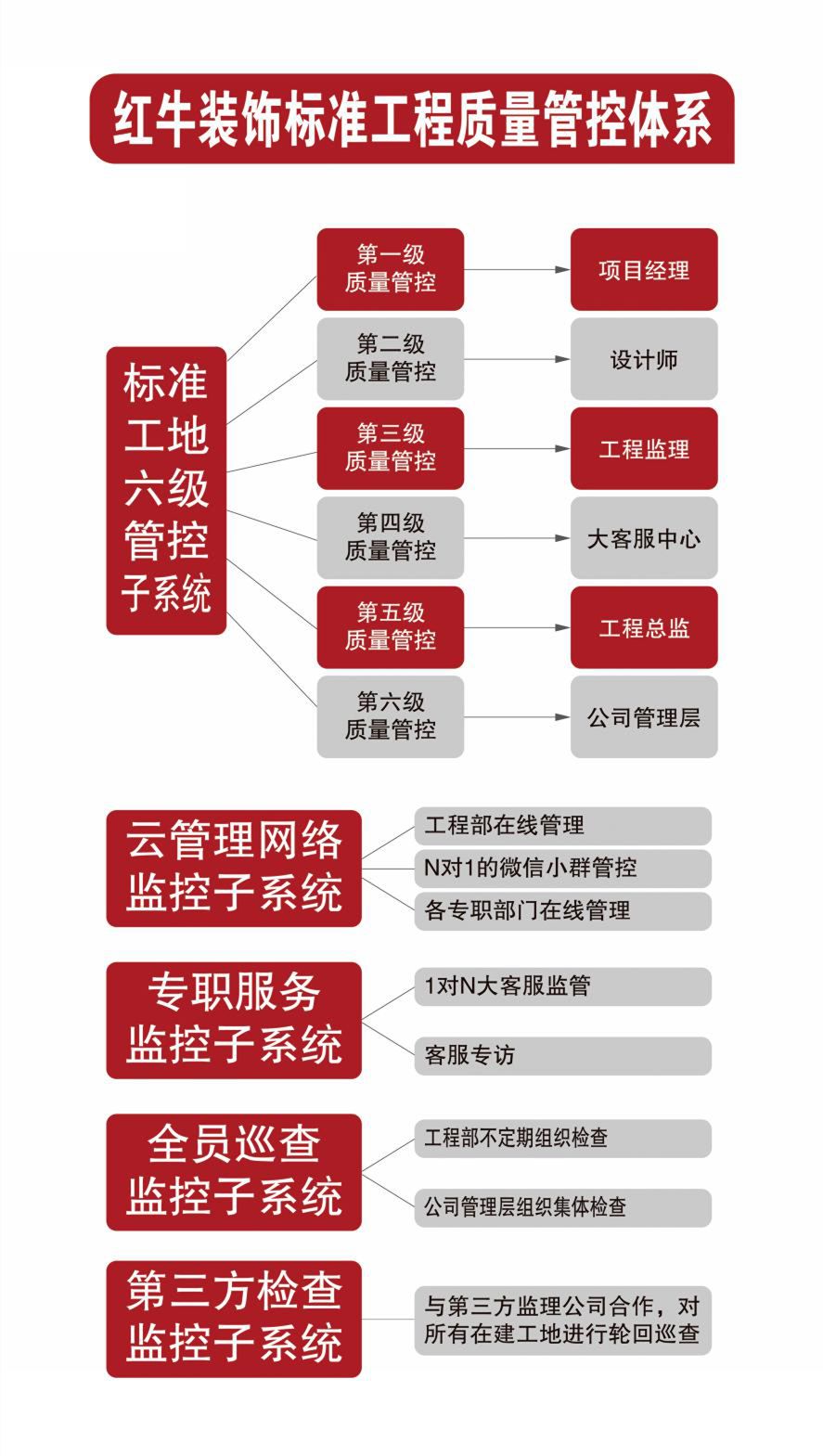 315晚會(huì)延期，但消費(fèi)維權(quán)不會(huì)暫停！