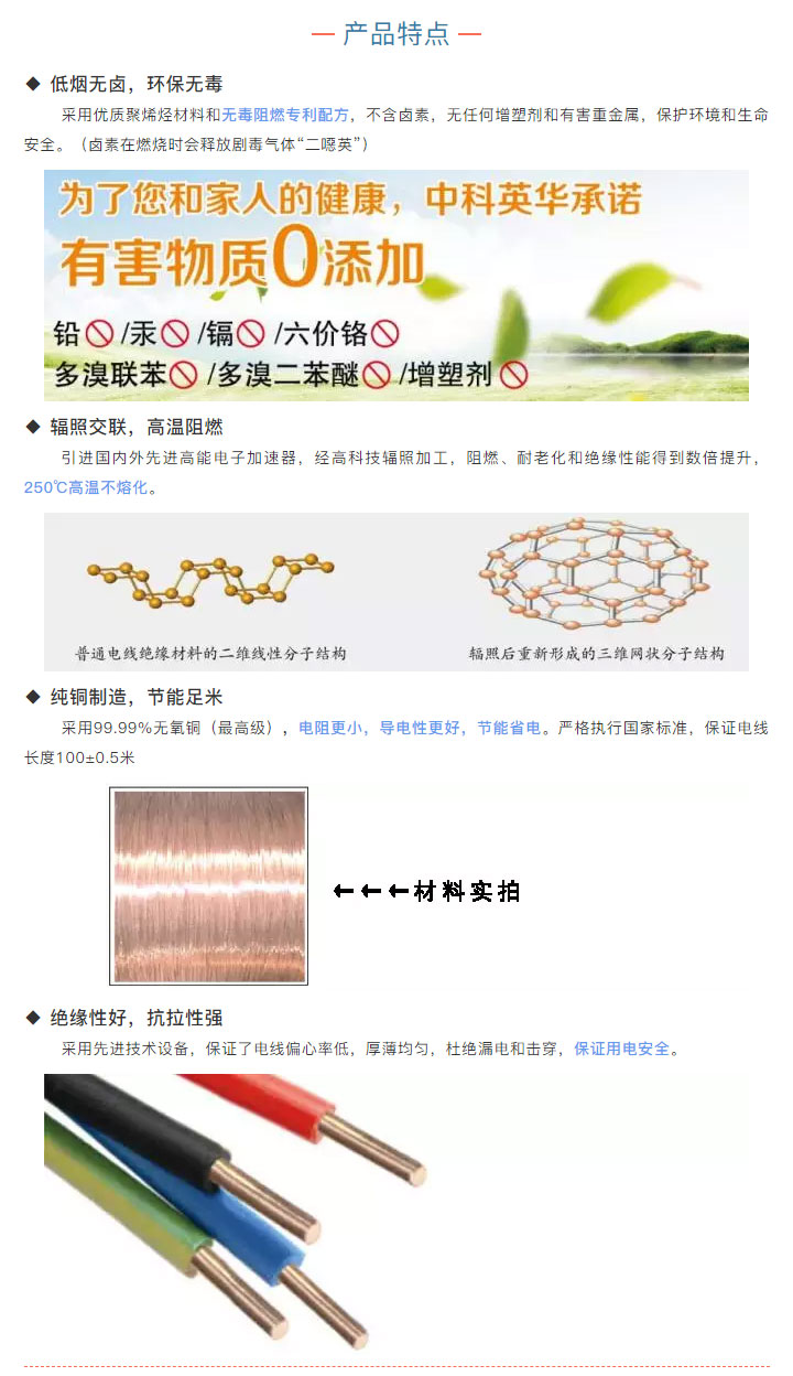 什么才是好的家裝電線？游擊隊(duì)絕不會(huì)告訴你的事