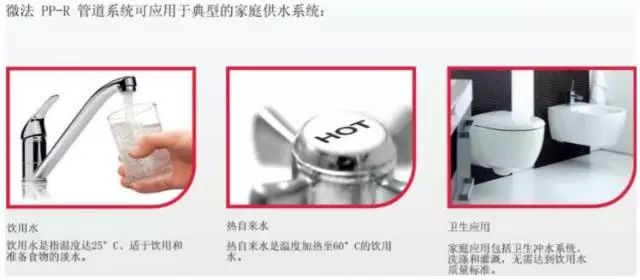 您家的水管還安好嗎？