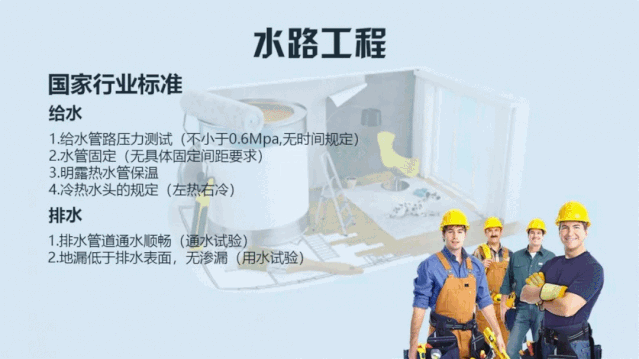 新房裝修不放心？問題原來出在工地上！