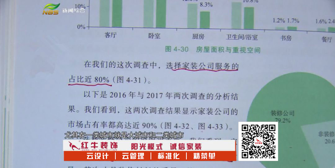 裝修吃虧了？那是因為你沒有看這篇文章！