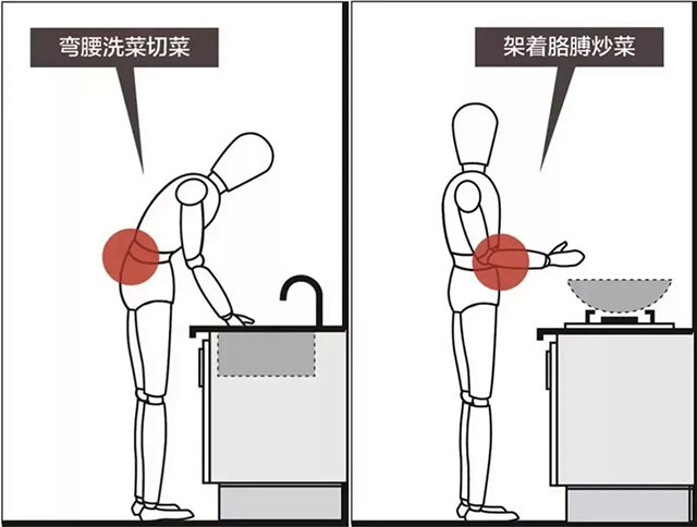 這8個(gè)讓廚房變“實(shí)用”的設(shè)計(jì)，漏掉哪個(gè)都不行！