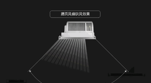 “炒菜五分鐘，流汗兩小時”，為什么不給廚房裝個空調(diào)呢？