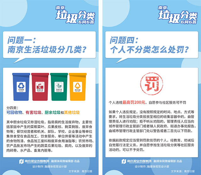 11月1日起，南京生活垃圾“強(qiáng)制分類”，個(gè)人違規(guī)最高罰200元！