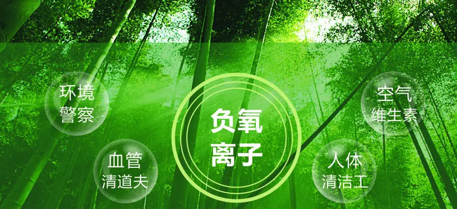 健康品質(zhì)生活，從墻面開始！