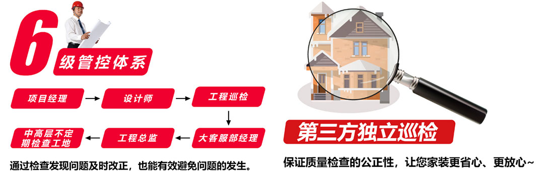 是誰還在為裝修發(fā)愁？有了它，你想愁都難！