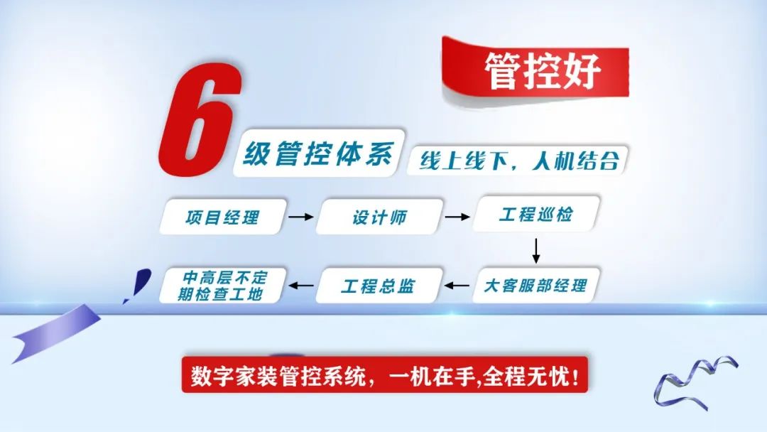 提前燃爆｜紅牛裝飾“618南京好家裝”鉅惠來(lái)襲！